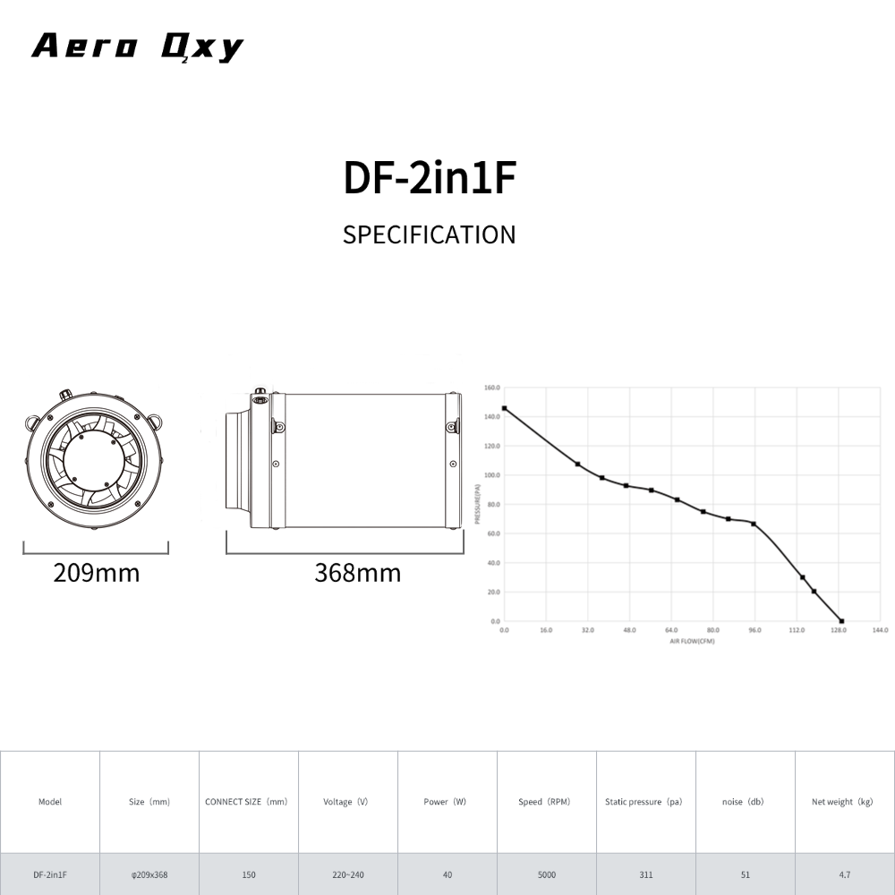 DF2IN1参数.png